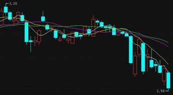 京东方A（000725）最新动态解读 计算机软硬件开发双轮驱动下的市场走势分析