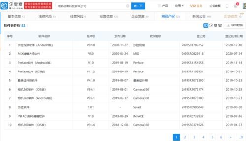 从‘最美’下架看行业自律 计算机软硬件开发的底线思维